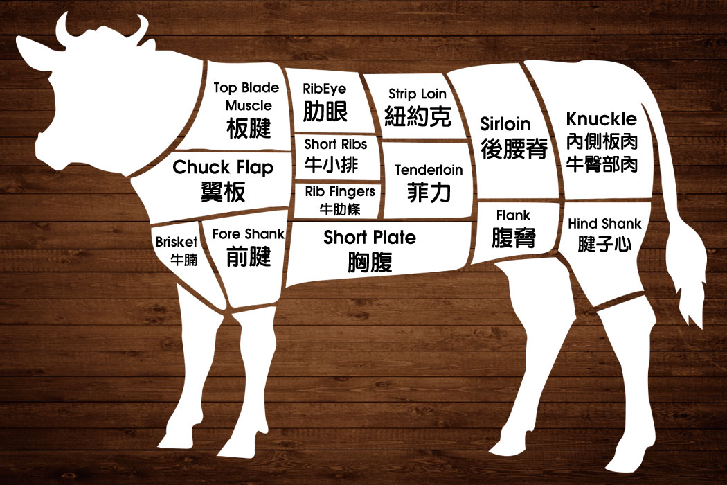 Beef body parts
