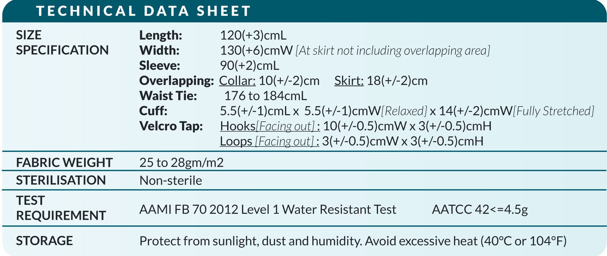 MSL Protection Coverall Model Code