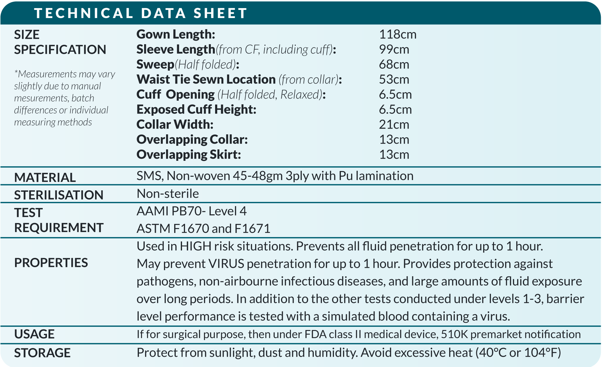 MSL Protection Coverall Model Code