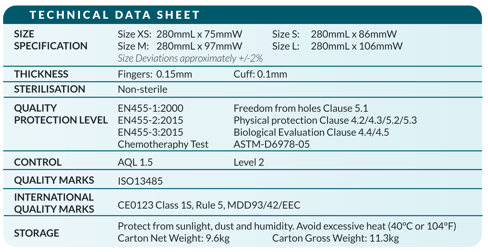 MSL Surgical Gloves Model Code