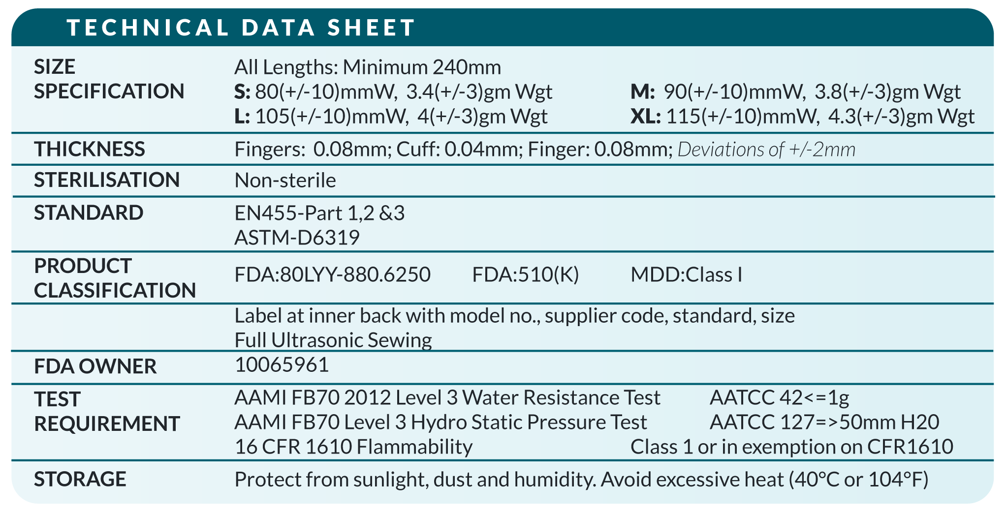 MSL Surgical Gloves Model Code